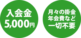 入会金5000円